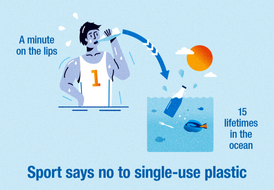 Plastic Game Plan for Sport card