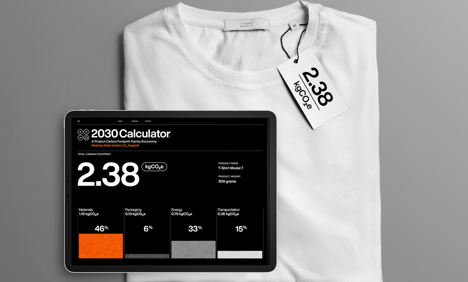 The 2030 Calculator A Product Carbon Footprint Tool by Doconomy card