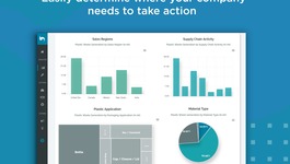 Ampliphi’s Plastic Management & Accounting Platform card